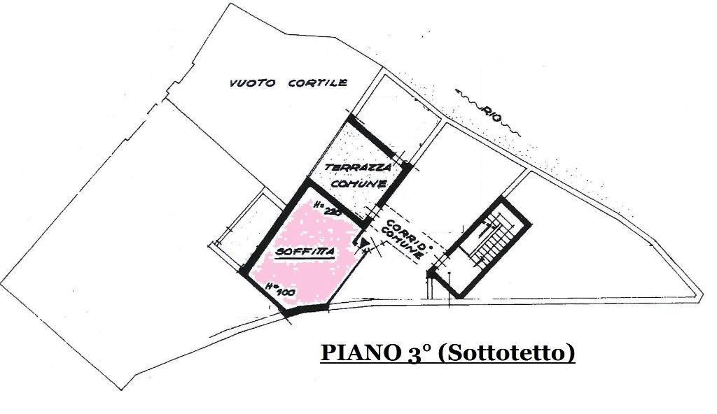 Negozio - Loc.Com. MANTOVA vendita   Piazza San Francesco Nordimmobiliare Mantova Sas