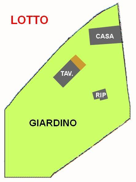  cesena vendita quart:  agenzia-globo-di-garavelli-gianni-&-c.-sas