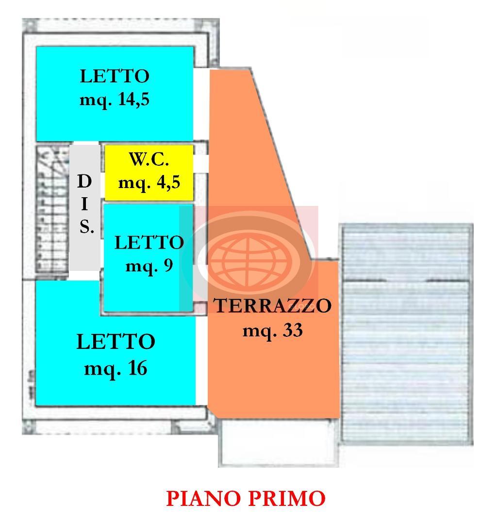 Villa Unifamiliare - Indipendente CESENA vendita    Agenzia GLOBO di Garavelli Gianni & C. Sas