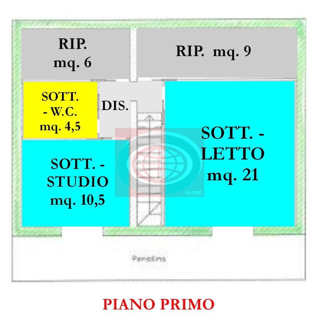 Villa Affiancata - Schiera CESENA vendita    Agenzia GLOBO di Garavelli Gianni & C. Sas