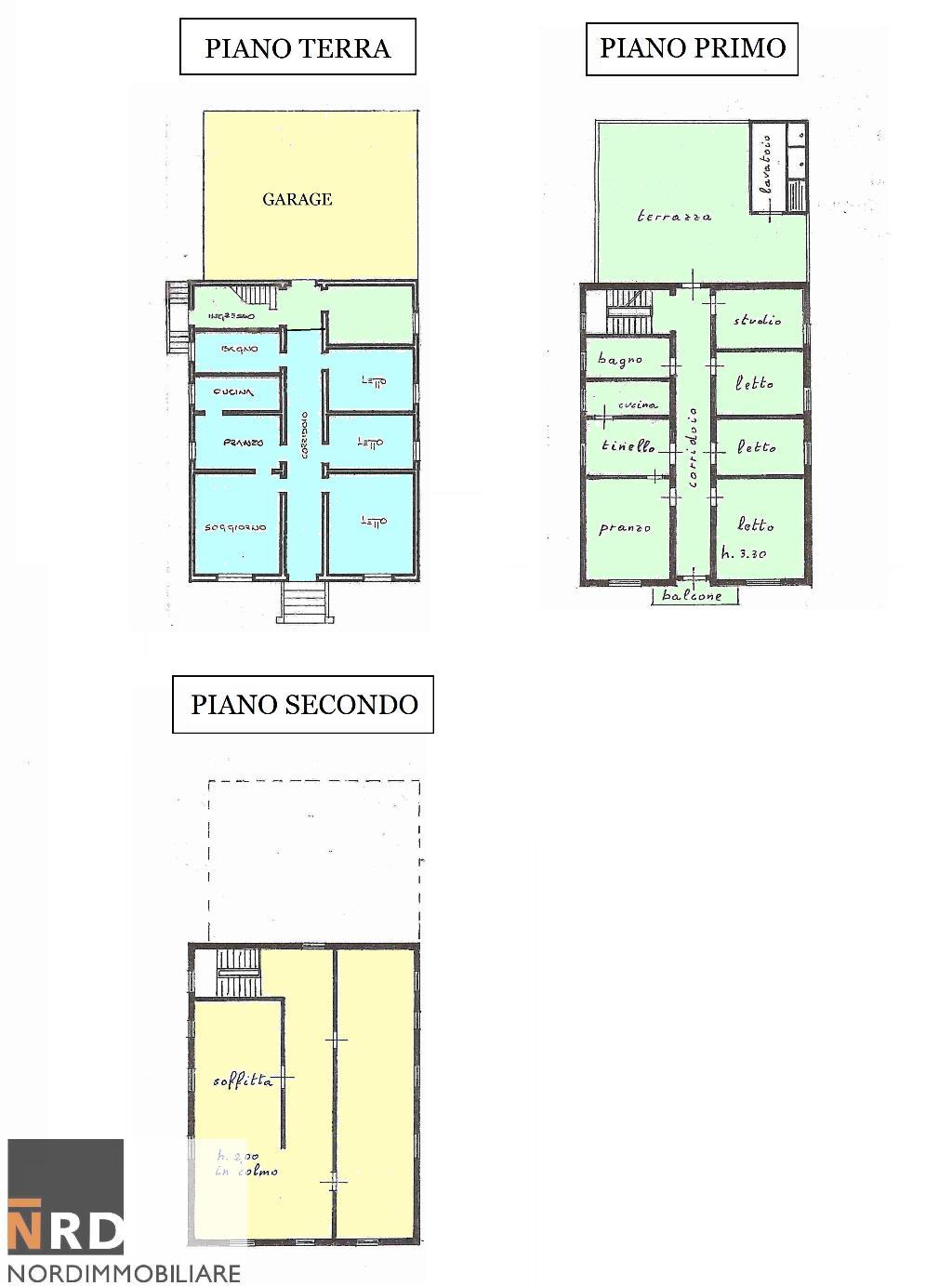 Villa MANTOVA vendita    Nordimmobiliare Mantova Sas