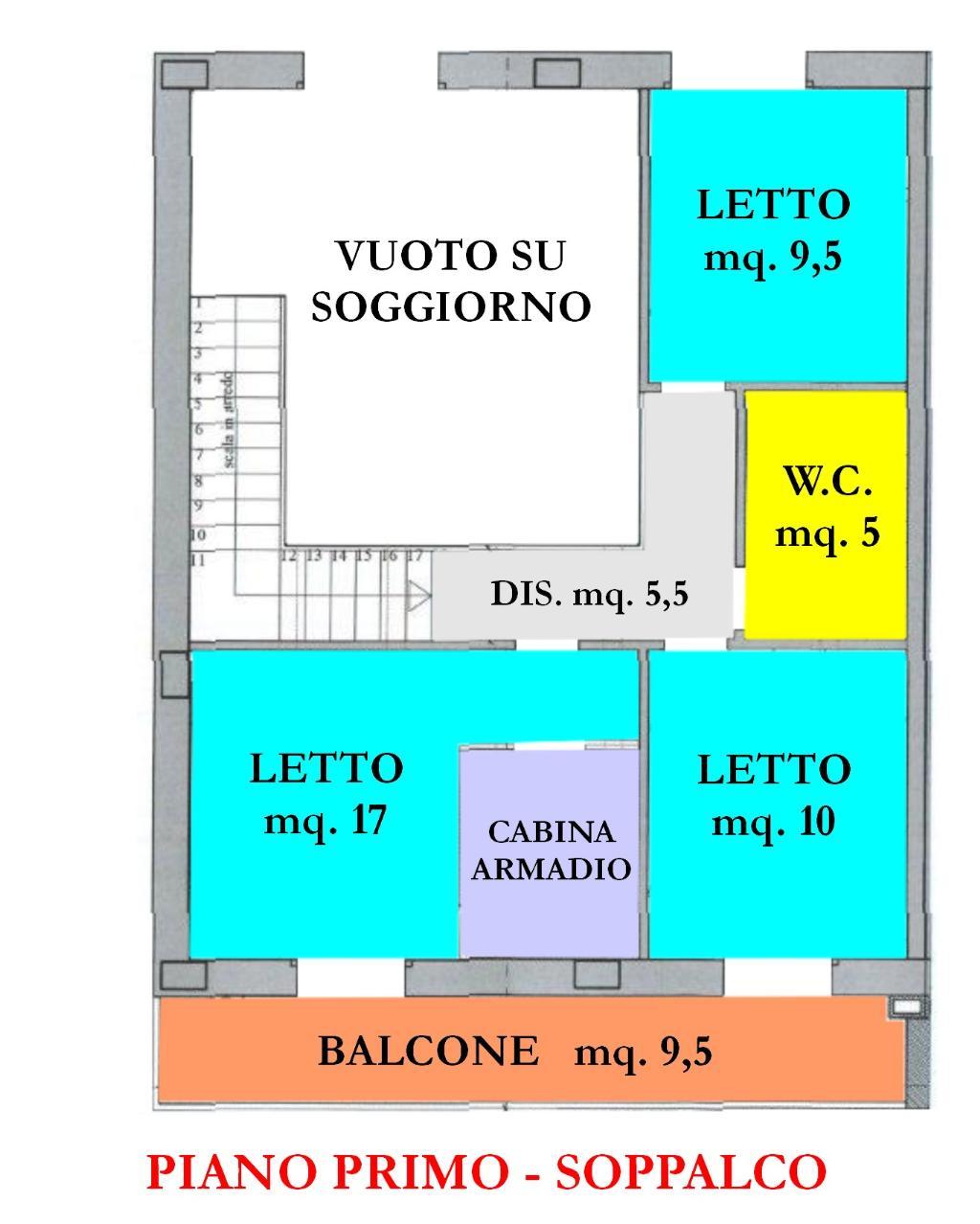 Villa Bifamiliare CESENA vendita    Agenzia GLOBO di Garavelli Gianni & C. Sas