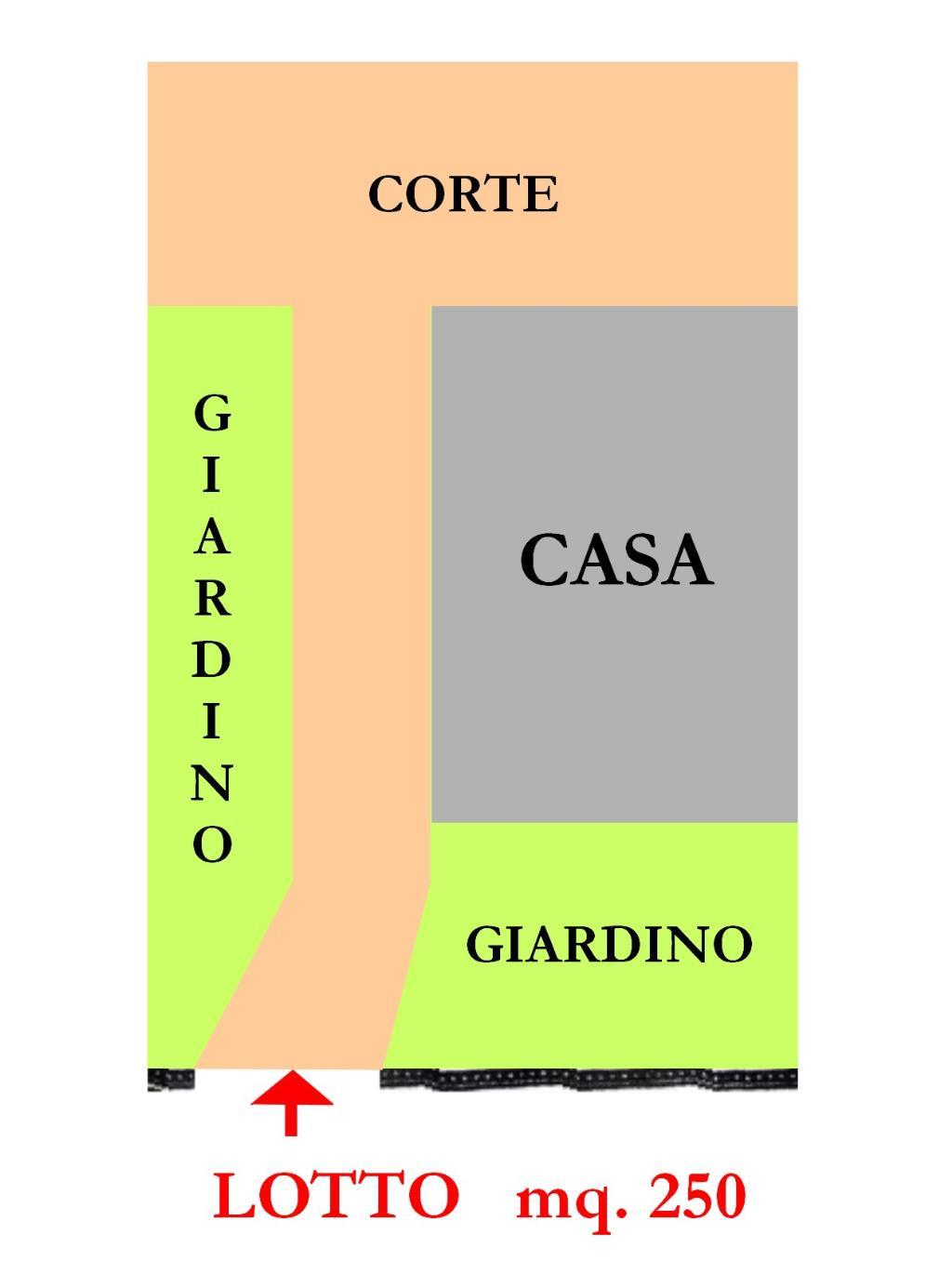 cesena vendita quart:  agenzia-globo-di-garavelli-gianni-&-c.-sas