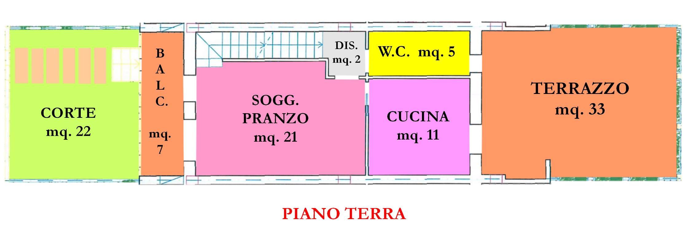 villa affiancata - schiera cesena vendita    agenzia globo di garavelli gianni & c. sas