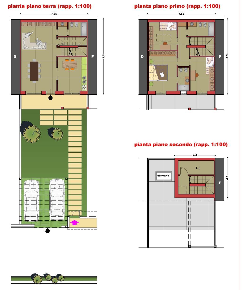 Villa BARI vendita  JAPIGIA VIA GENTILE PRESTIGE IMMOBILIARE SRLS